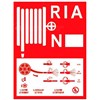Panneau RIA avec consignes - PVC - 150 x 200 mm