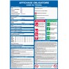 Panneau Code du travail / Information du salarié - A3 PVC
