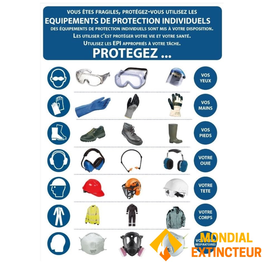 Panneau obligatoire EPI - PVC A4