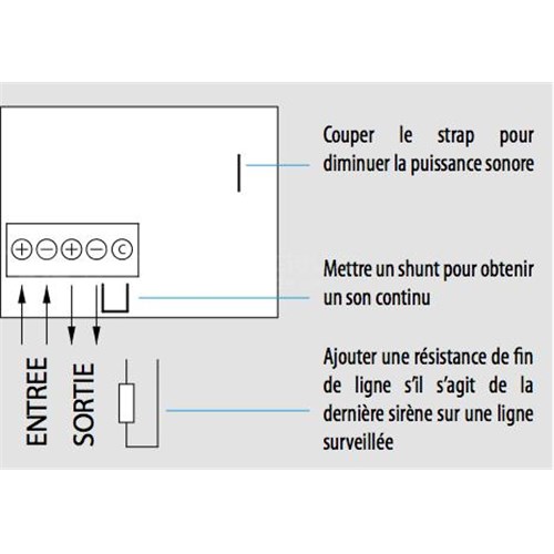 Diffuseur sonore pour équipement d'alarme