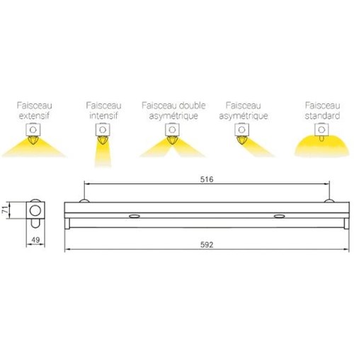 Luminaire sur source centrale MULTI-TENSIONS - 48VCC et 230 VCA