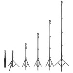 Agfa - Anneau lumineux Ring Light Realiview + trepied