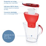 Brita - Carafe filtrante Marella - Coloris Rouge