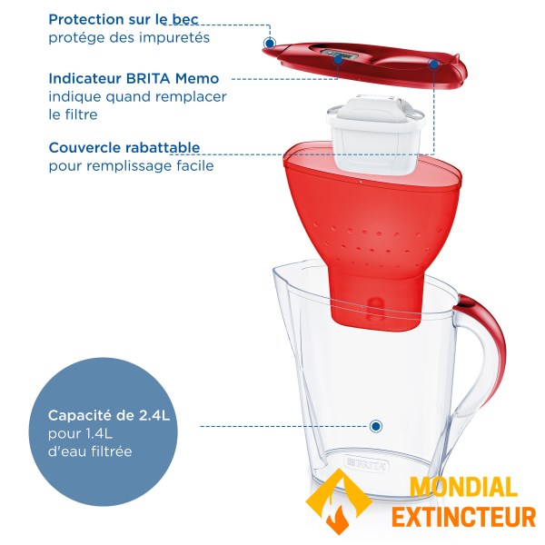 Brita - Carafe filtrante Marella - Coloris Rouge