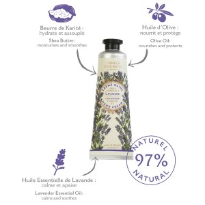 Panier des sens - Coffret beauté Soin des mains - Les Essentiels