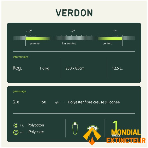 Wilsa - Sac de couchage Verdon gris et rouge