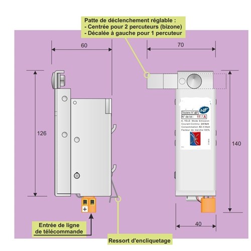 Module Electrique pour Coffret - 48V à Emission