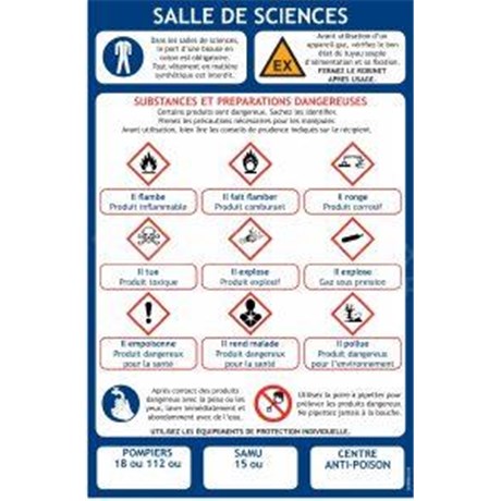 Consigne de sécurité "Salle de sciences"