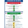 Consigne de sécurité "Hôtel Français-Anglais"