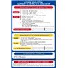 Consigne de sécurité "consigne d'exploitation centrale alarme"