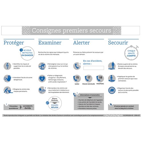 Consigne de sécurité "Consignes premiers secours"