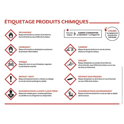 Panneau étiquetages produits chimiques - 400x300mm