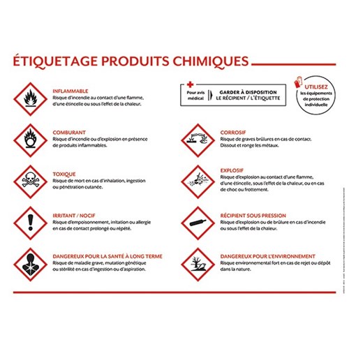 Panneau étiquetages produits chimiques - 400x300mm