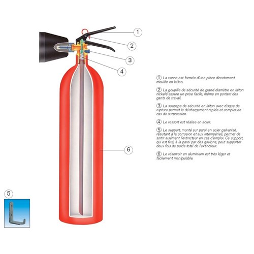 Extincteur CO2 capacité 2Kg - NF - En Aluminium Marque ROT