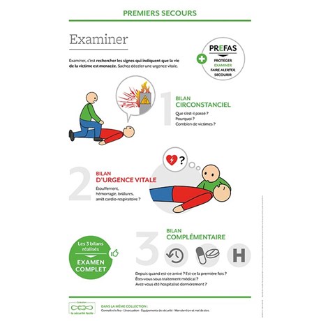 Support formation – Premiers secours : examiner