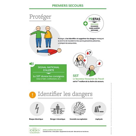 Support formation – Premiers secours : protéger