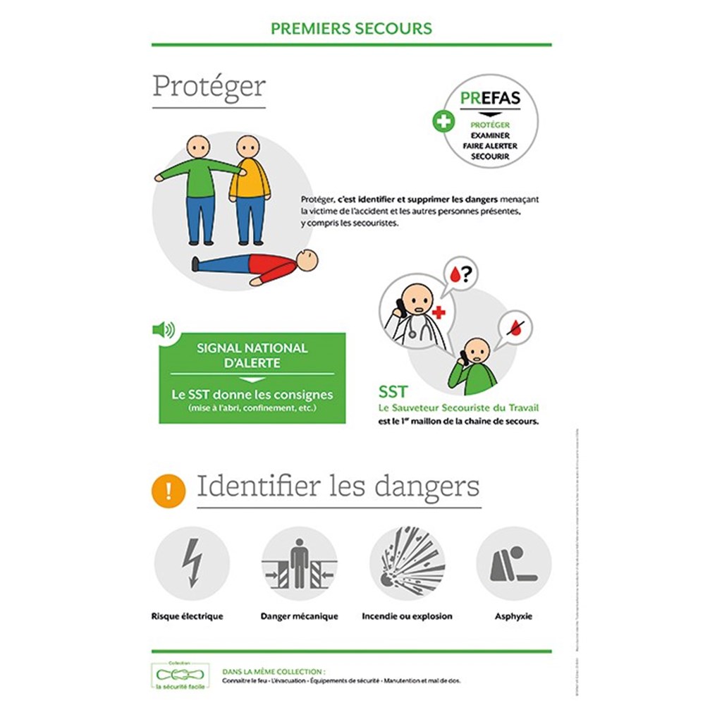Support formation premiers secours prot ger
