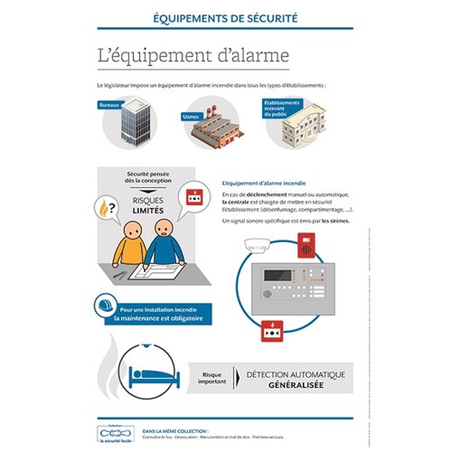 Support formation – Le SSI