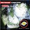 Lampe Torche LED Ultra Puissante, 10 000 Lumens rechargeable Étanche