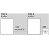 Alarmes type 4 piles + Relais