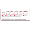 Lot de 2 x Fire Stick - Protection tableau électrique