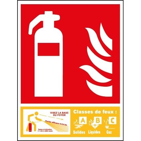 Panneau Extincteur Classe de Feu ABC - Plexiglass A6