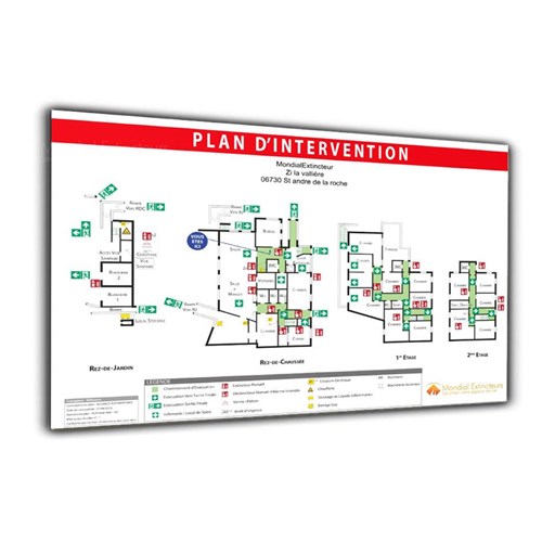 Déclinaison individuelle de chaque plan