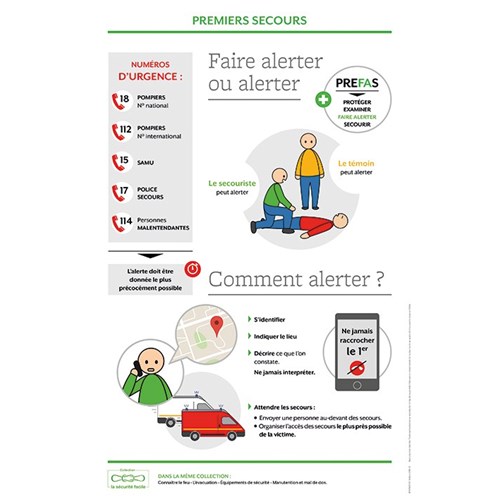Support formation – Premiers secours : faire alerter