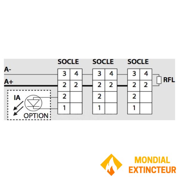 كاشف بصري لمعدات الإنذار