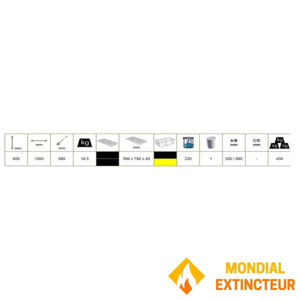 Кошница за съхранение на 1 барабан