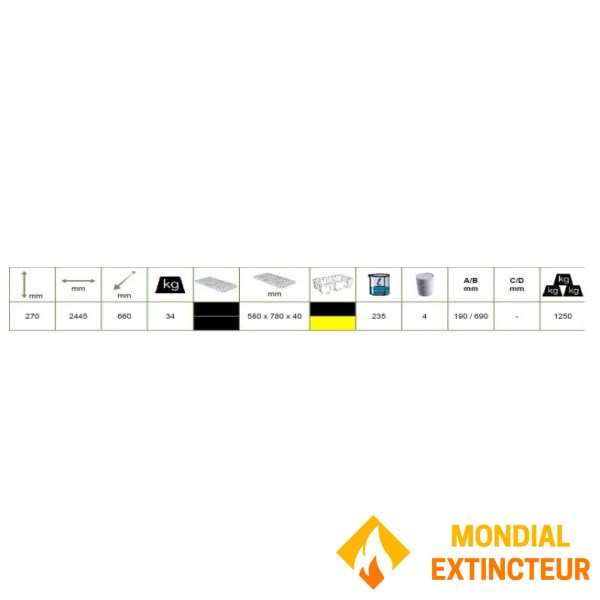 Басейн за задържане за 4 бъчви