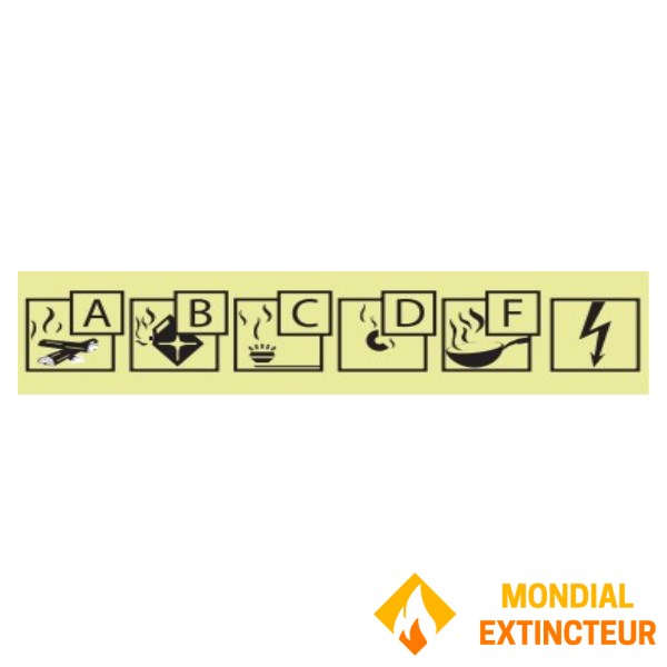 Етикет за клас пожарогасител - ФОТОЛУМИНЕСКЕНТ 30x120 mm
