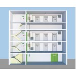 Aegean LCD нон-стоп асансьорна кутия