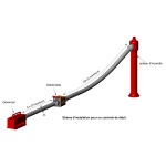 Elektronický průtokoměr pro kontrolu požárních hydrantů DN 100