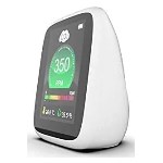 Kancelářský detektor CO2 - monitorování kvality ovzduší