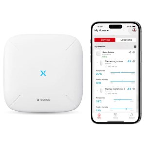 Intelligent forbindelseshub - Telefon tilsluttet