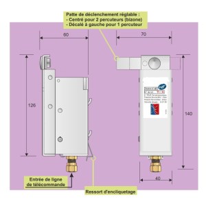Pneumatisk modul til indkapsling