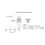 Rapportboks med resumé af tekniske oplysninger - 4 input