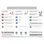 Sikkerhedsinstruktioner - PVC - A4