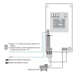 Kohlenmonoxidmelder Netz 220V