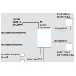 Technischer Alarm 2 Zonen