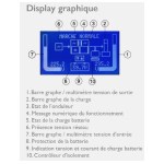Zentrale Quelle 230 V - 250 VA - 1 Stunde