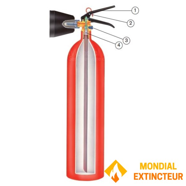 Extincteur CO2 capacité 2Kg NF & MED + support de fixation + Panneau signalétique