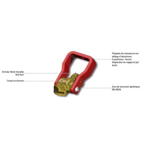 Bronze "poket" sheet diffusion valve for DN33