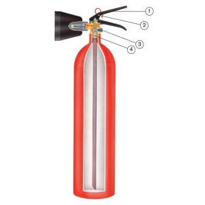CO2 fire extinguisher 2Kg capacity with panel - Brand ANAF