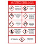 Danger symbols sign - A4 format