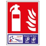 Fire extinguisher panel Class AB - Plexiglass A6