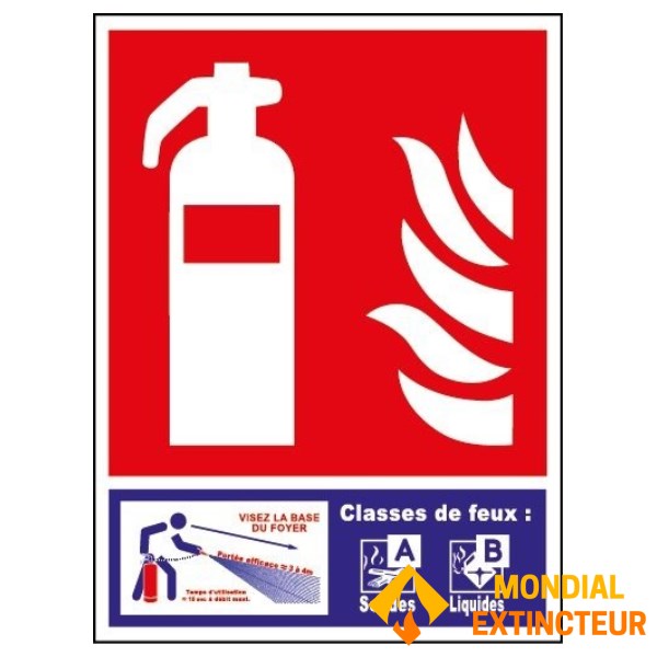 Fire extinguisher panel Class AB - Plexiglass A6