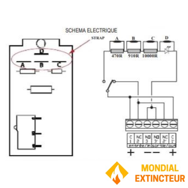Manual release for smoke extraction