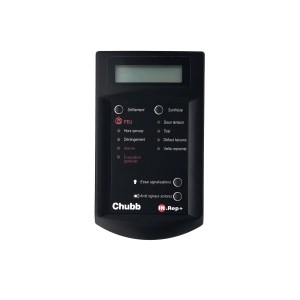 Operating alarm report